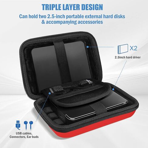 ProCase Hard Drive Case 2.5 Inch for Elements WD My Passport Canvio Basics Seagate Backup Plus Slim Expansion 1TB 2TB 3TB 4TB, Portable External Hard Drive Carrying Case -Black in Saudi Arabia