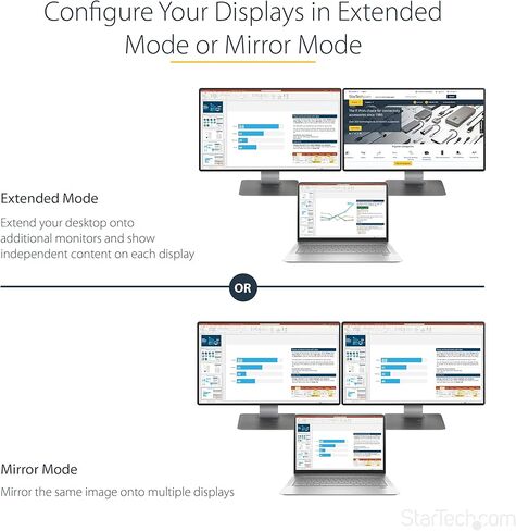 StarTech.com Dual-Monitor DisplayPort 1.4 Splitter، DisplayPort إلى 2x DP محول متعدد الشاشات، محور كمبيوتر MST مزدوج 5K 60 هرتز، كابل مدمج طويل جدًا، Windows فقط (MST14DP122DP) in Kuwait