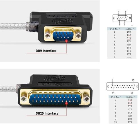 دي تيك كيبل محول منفذ تسلسلي USB الى RS232 DB9 او DB25 بطول 4 اقدام مع رقاقة FTDI يدعم ويندوز 10 8 7 وماك in Kuwait