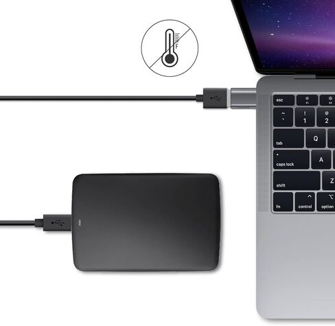 محول Nonda USB C إلى USB 3.0 (عبوتان)، محول USB إلى USB C، USB من النوع C إلى USB، محول Thunderbolt 4/3 إلى USB أنثى OTG لجهاز MacBook Pro2021، MacBook Air 2020، iPad Pro 2021، المزيد من النوع C الأجهزة in Kuwait