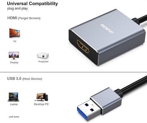 محول BENFEI USB 3.0 إلى VGA، محول USB 3.0 إلى VGA ذكر إلى أنثى in Saudi Arabia