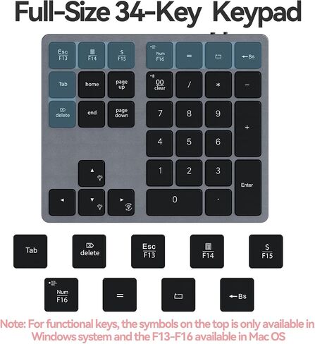Doohoeek Backlit Bluetooth Numeric Keypad for Laptops and Computers, Number Pads 34 Keys with 7-Color Backlight for MacBook & Windows, Gray in Saudi Arabia