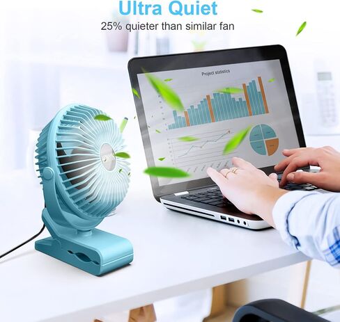 HONYIN 720° Rotation Small Desk & Clip on Fan with Sturdy Clamp, 3 Speeds, Quiet Little Personal Cooling Fan by USB Plug In, for Bedroom Office Desktop Treadmill in Kuwait