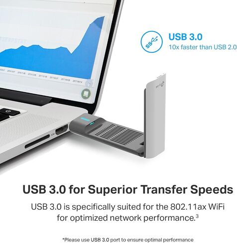 TP-Link AX1800 WiFi 6 USB Adapter for Desktop PC (Archer TX21UH) Wireless Network Adapter with 2.4GHz, 5GHz, MU-MIMO, OFDMA, High Gain Dual Band 5dBi Antenna, WPA3, Supports Windows 11/10 in Kuwait