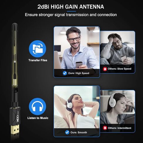 محول بلوتوث طويل المدى للكمبيوتر، محول USB فئة اكس دي او 1 5.1+EDR، 328 قدم/ 100 متر جهاز استقبال لاسلكي لنقل الصوت والماوس والكيبورد وسماعات الرأس يدعم ويندوز 11/10/8/7 in Kuwait