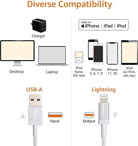 Amazon Basics USB-A to Lightning Cable, Apple MFi Certified, Nylon Braided Cord, Fast Charger for iPhone 14 13 12 11 X Xs Pro, Pro Max, Plus, iPad, 6 Foot, Dark Gray in Kuwait