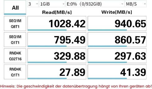 كابل USB A إلى USB C 3.1/3.2 Gen 2 لنقل البيانات بسرعة 10 جيجابت في الثانية، كابل USB C SSD قصير مع شحن سريع 60 وات QC 3.0، كابل احتياطي لهاتف Samsung T7، SanDisk Extreme Portable SSD، Crucial X8، WD، والمزيد - 0.5 قدم in Kuwait