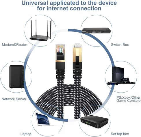كابل إيثرنت DanYee Cat 8، كابل شبكة عالي السرعة مجدول من النايلون بطول 10 أقدام، أسلاك كابل LAN CAT 8 RJ45 سلك كابل إيثرنت 3 أقدام و10 أقدام و16 أقدام و26 أقدام و33 أقدام و50 أقدام و66 أقدام و100 أقدام (أسود 10 أقدام) للطابعة in Kuwait