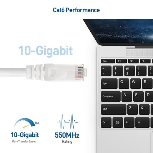 كابل ماترز 10 جيجابت في الثانية 5 حزم كابل إيثرنت قصير بدون متاعب بطول 1 قدم (كابل Cat 6، كابل Cat6، كابل الإنترنت، كابل الشبكة) باللون الأبيض in Kuwait