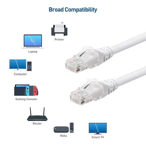 كابل ماترز 10 جيجابت في الثانية 5 حزم كابل إيثرنت قصير بدون متاعب بطول 1 قدم (كابل Cat 6، كابل Cat6، كابل الإنترنت، كابل الشبكة) باللون الأبيض in Kuwait
