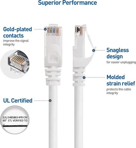 كابل ماترز 10 جيجابت في الثانية 5 حزم كابل إيثرنت قصير بدون متاعب بطول 1 قدم (كابل Cat 6، كابل Cat6، كابل الإنترنت، كابل الشبكة) باللون الأبيض in Kuwait