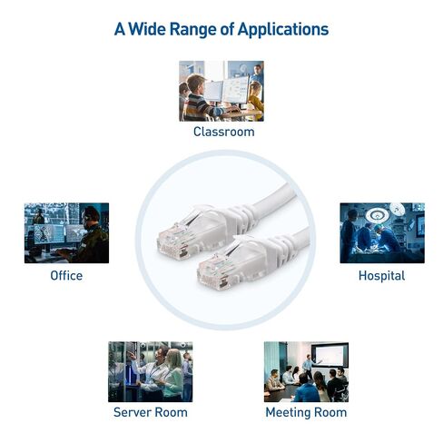كابل ماترز 10 جيجابت في الثانية 5 حزم كابل إيثرنت قصير بدون متاعب بطول 1 قدم (كابل Cat 6، كابل Cat6، كابل الإنترنت، كابل الشبكة) باللون الأبيض in Kuwait