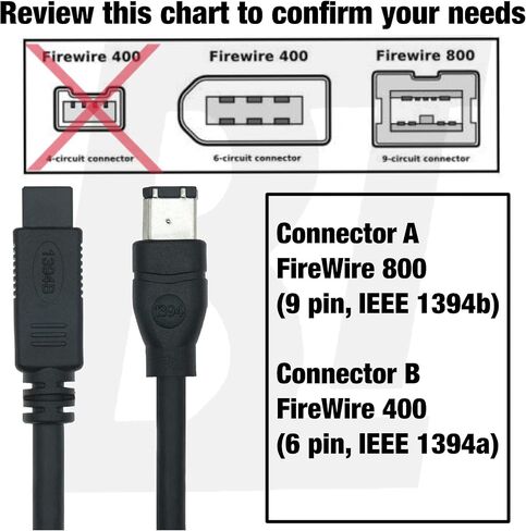 Buliter IEEE 1394 Firewire High Speed 1394B 9 Pin Male to 6 Pin Male 800 to 400 Cable, (6FT, Black) in Saudi Arabia