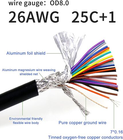 DB25 Cabel RS232 Serial Solderless Breakout Connector, D-SUB 25 PIN Adapter to Bare Wire End Extension Cable DB25 Male Connector to Bare Wire (3FT) in Kuwait