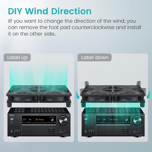 Wathai 120mm x 4 Router TV Box Fan 110v - 240v Big Airflow with Speed Control for DIY Gaming Consoles, Amplifiers, Xbox, Laptop Stand, Mining Machines Devices Cooling in Saudi Arabia