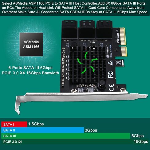 PCIE to 6-Ports 6Gbps Max Speed SATA III Expansion Card for Desktop PCs, Plug and Play on Windows OS MAC OS Linux System, ASMedia ASM1166 None-Raid PCIE SATA III Host Controller (FS-S6-Pro) in Kuwait