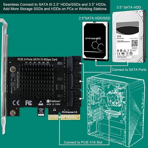 PCIE to 6-Ports 6Gbps Max Speed SATA III Expansion Card for Desktop PCs, Plug and Play on Windows OS MAC OS Linux System, ASMedia ASM1166 None-Raid PCIE SATA III Host Controller (FS-S6-Pro) in Kuwait