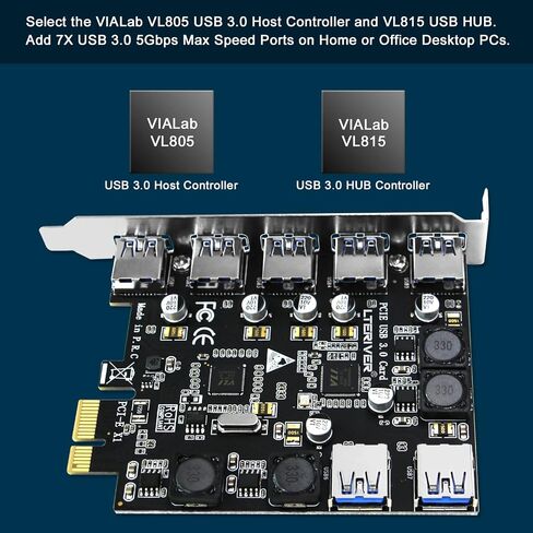 بطاقة LTERIVER PCIE ذات 7 منافذ USB 3.0 فائقة السرعة لخادم Windows، وXP، وVista، و7، و8.x، و10، و11 (32/64 بت)، وأجهزة الكمبيوتر الشخصية، مدمجة في تقنية التحكم الذكي في الطاقة، لا حاجة إلى مصدر طاقة من PSU (PCE-U307A) in Kuwait