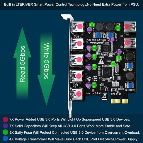 بطاقة LTERIVER PCIE ذات 7 منافذ USB 3.0 فائقة السرعة لخادم Windows، وXP، وVista، و7، و8.x، و10، و11 (32/64 بت)، وأجهزة الكمبيوتر الشخصية، مدمجة في تقنية التحكم الذكي في الطاقة، لا حاجة إلى مصدر طاقة من PSU (PCE-U307A) in Kuwait