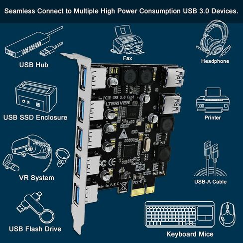 بطاقة LTERIVER PCIE ذات 7 منافذ USB 3.0 فائقة السرعة لخادم Windows، وXP، وVista، و7، و8.x، و10، و11 (32/64 بت)، وأجهزة الكمبيوتر الشخصية، مدمجة في تقنية التحكم الذكي في الطاقة، لا حاجة إلى مصدر طاقة من PSU (PCE-U307A) in Kuwait