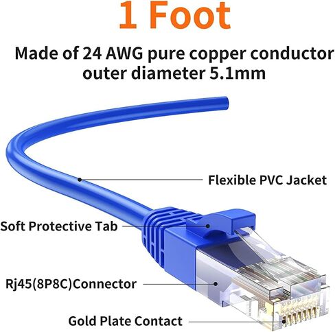 CableCreation 5 أقدام (5 حزم) كابل تصحيح إيثرنت CAT 5e، سلك شبكة الكمبيوتر RJ45، كابل Cat5/Cat5e/Cat6 LAN UTP 24AWG+100% سلك نحاسي للكمبيوتر الشخصي، Mac، الكمبيوتر المحمول، PS3، PS4، Xbox، 1.52 متر، أزرق in Kuwait