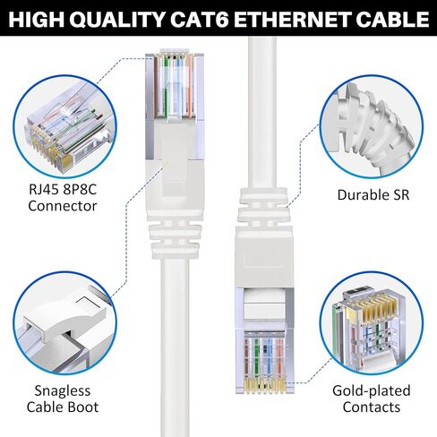 Cat5e Ethernet Cable 50 FT, Long Cat 5e Internet Cable, White Snagless Patch Cord, UV Resistant, Flexible, Network, LAN, PoE, Standard RJ45 Connector for PC, Server, Router, Modem, PS5 - with 15 Ties in Kuwait