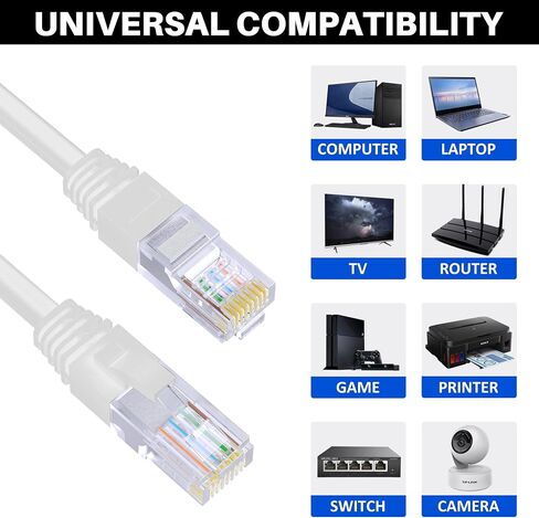 Cat5e Ethernet Cable 50 FT, Long Cat 5e Internet Cable, White Snagless Patch Cord, UV Resistant, Flexible, Network, LAN, PoE, Standard RJ45 Connector for PC, Server, Router, Modem, PS5 - with 15 Ties in Kuwait