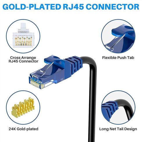 Adoreen Cat 6 Outdoor Ethernet Cable 100 Ft Black, High Speed Heavy Duty Long Internet Network Cable for POE Camera Cat 5 5e RJ45 LAN Patch Cable Cord, Sturdy Waterproof Direct Burial+25 Ties in Saudi Arabia