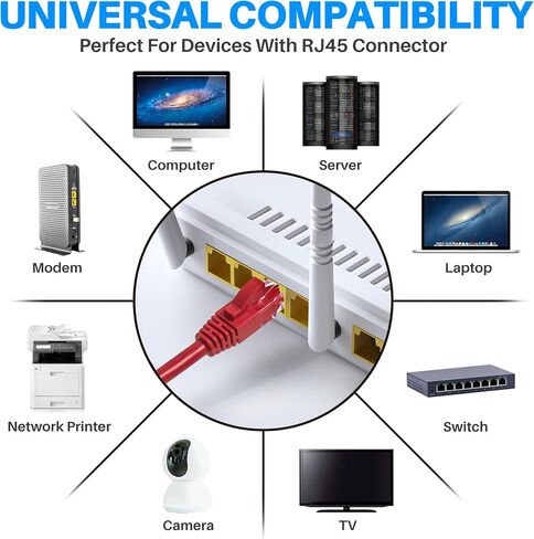 Adoreen Cat 6 Ethernet Cable 150 Ft-Black, Outdoor & Indoor Snagless Long Round RJ45 Network Cable, POE, Soft Flexible Gbps Internet LAN Computer Patch Cord for Router Modem Switch Fast Gaming+ Ties in Kuwait