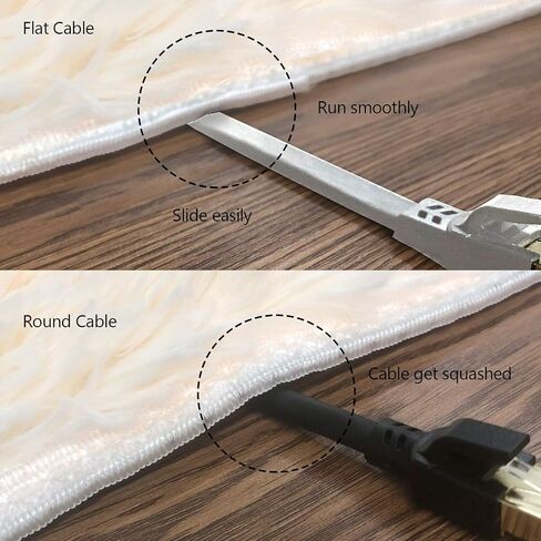 Jadaol Cat 8 Ethernet Cable 30 ft, 40Gbps 2000MHz Flat RJ45 S/FTP LAN Patch Cable, High-Speed Cat8 Network Cable for Router, Modem, Switch, Gaming Consoles, PC, Home Network & Streaming Devices, White in Kuwait