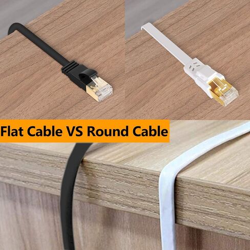 Jadaol Cat 8 Ethernet Cable 30 ft, 40Gbps 2000MHz Flat RJ45 S/FTP LAN Patch Cable, High-Speed Cat8 Network Cable for Router, Modem, Switch, Gaming Consoles, PC, Home Network & Streaming Devices, White in Kuwait