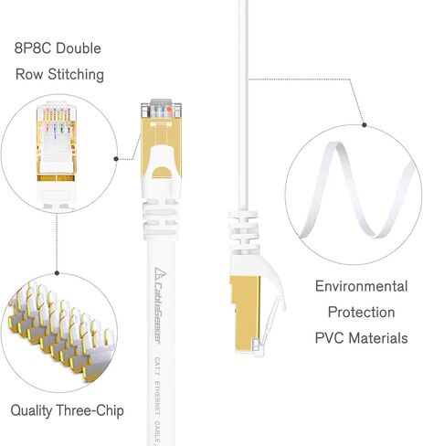 Cat 7 Shielded Ethernet Patch Cable 50 ft White (Highest Speed Cable) Cat7 Flat Internet Network Cable with Snagless RJ45 Connector for Modem, Router, LAN, Computer + Free Cable Clips and Straps in Kuwait