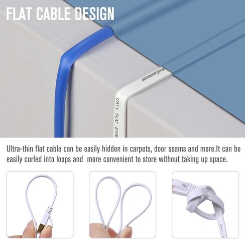 Cat 7 Shielded Ethernet Patch Cable 50 ft White (Highest Speed Cable) Cat7 Flat Internet Network Cable with Snagless RJ45 Connector for Modem, Router, LAN, Computer + Free Cable Clips and Straps in Kuwait