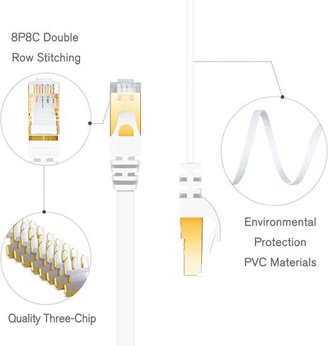 Cat 7 Shielded Ethernet Patch Cable 50 ft White (Highest Speed Cable) Cat7 Flat Internet Network Cable with Snagless RJ45 Connector for Modem, Router, LAN, Computer + Free Cable Clips and Straps in Kuwait