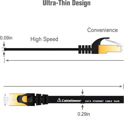 CableGeeker Cat7 Shielded Flat Ethernet Cable, 75 ft, 10Gbps, White | 600MHz, Shielded Flat Design, Gold-Plated RJ45, for Routers, Gaming Setups, Home Offices, and Space-Saving Runs Along Walls in Kuwait