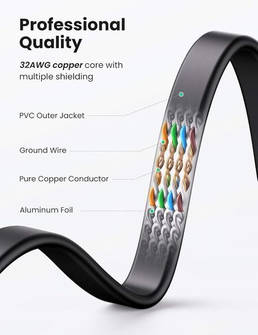 UGREEN Cat 7 Ethernet Cable 6FT, 10Gbps 600MHz High Speed | Flat U/FTP Shielded Design. Great for Gaming, Streaming, Office. Fits Router, Modem, Xbox, PC, PS5, Switch, Printer in Kuwait
