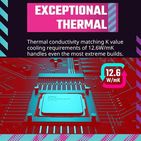 Cooler Master High Performance Thermal Paste - (HTK-002-U1) in Kuwait