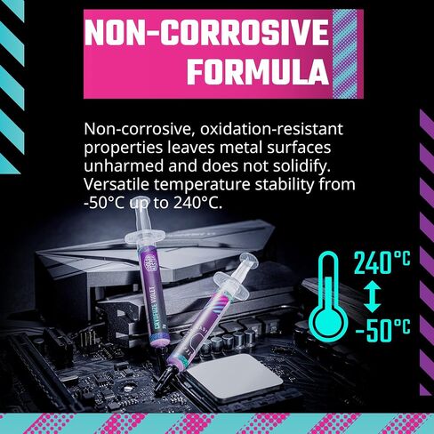Cooler Master High Performance Thermal Paste - (HTK-002-U1) in Kuwait