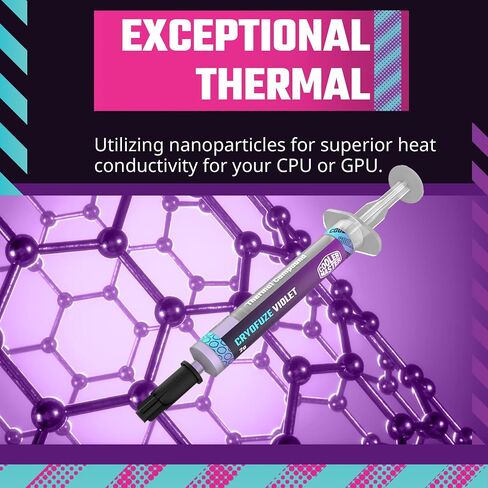 Cooler Master High Performance Thermal Paste - (HTK-002-U1) in Kuwait