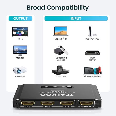 HDMI Switch 3 in 1 Out with Remote, Aluminum HDMI Splitter HDMI Switcher Supports 4K 3D 1080p@60Hz UHD HDR, HDMI2.0 Switch Compatible with PS5/4/3 Laptop DVD Blu-Ray Xbox Roku HDTV Fire Stick in Saudi Arabia