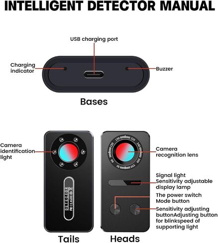 YVOER Hidden Camera Detectors,Hidden Devices Detector,Infrared Camera Sweeper,Camera Detector,Spy Camera Detector,Bug Detector, Spy Detector,Hidden Camera Finder,for Magnetic GPS,Hotel,Car,Home in Saudi Arabia