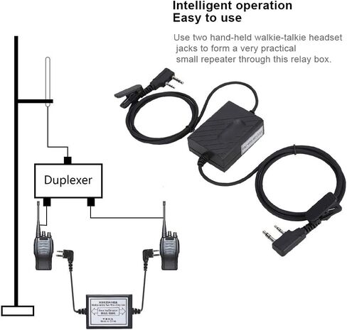 K-Head Repeater Box, RPT-2K Relay Walkie Talkie K-Head Two Way Radio Repeater Box for Baofeng UV-5R DM-5R GT-3TP Radio in Saudi Arabia