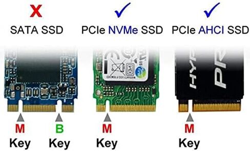 محول Cablecc NGFF M-Key NVME M.2 SSD إلى PCI-E Express 3.0 16x X4 بدون حامل أسود in Saudi Arabia