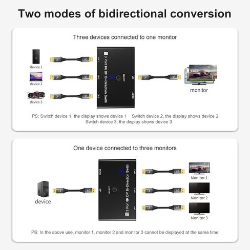 محول مقسم من 3 منافذ ديسبلاي بورت 8 كيه دي بي 1.4 ثنائي الاتجاه 8K@30Hz 4K@120Hz لمصادر وشاشات متعددة من يوينتيك in Kuwait