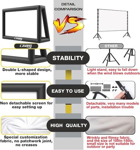 Inflatable Projector Screen - Outdoor Movie Screen Blow Up for Movie Parties Backyard Outside, Inflatable Screen with Air Blower and Carry Bag, Front and Rear Projection (14FT with Blower) in Saudi Arabia