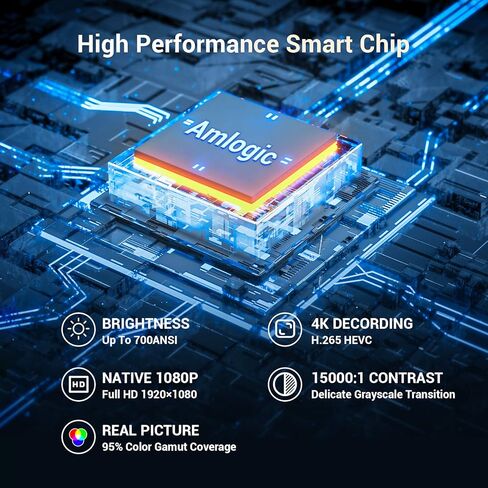 4K Support Android 11.0 Smart Projector with 5G WiFi Bluetooth, XGODY Sail1 Native 1080P 700ANSI Projector Home Theater Outdoor Movie proyector with Netflix/Google Licensed Streaming APPs Online in Kuwait