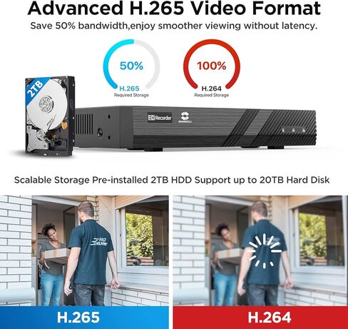 GWSECU 4K 8 قنوات PoE NVR مع 2 تيرابايت HDD، H.265 3MP/4MP/5MP/6MP/8MP 8CH مسجل فيديو شبكي، يدعم ما يصل إلى 8X 8MP/4K كاميرات IP، 1 منافذ SATA تصل إلى 10 تيرابايت، الوصول عن بعد، GW- NVR8P-2T in Kuwait