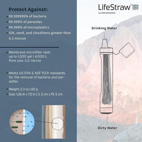 LifeStraw Peak Series Personal Water Filter for Hiking, Camping, Travel, and Emergency Preparedness, 1 Pack, Mountain Blue in Kuwait