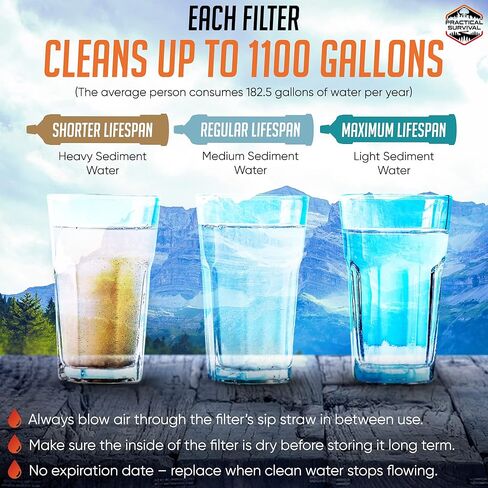 5 High Capacity Emergency Survival Water Straws - Personal Water Filter for Camping, Hiking, Travel, Biking, Survival, Emergency preparedness, Lightweight, Reusable and with no Expiration Date. (5) in Kuwait