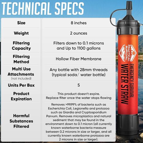 5 High Capacity Emergency Survival Water Straws - Personal Water Filter for Camping, Hiking, Travel, Biking, Survival, Emergency preparedness, Lightweight, Reusable and with no Expiration Date. (5) in Kuwait